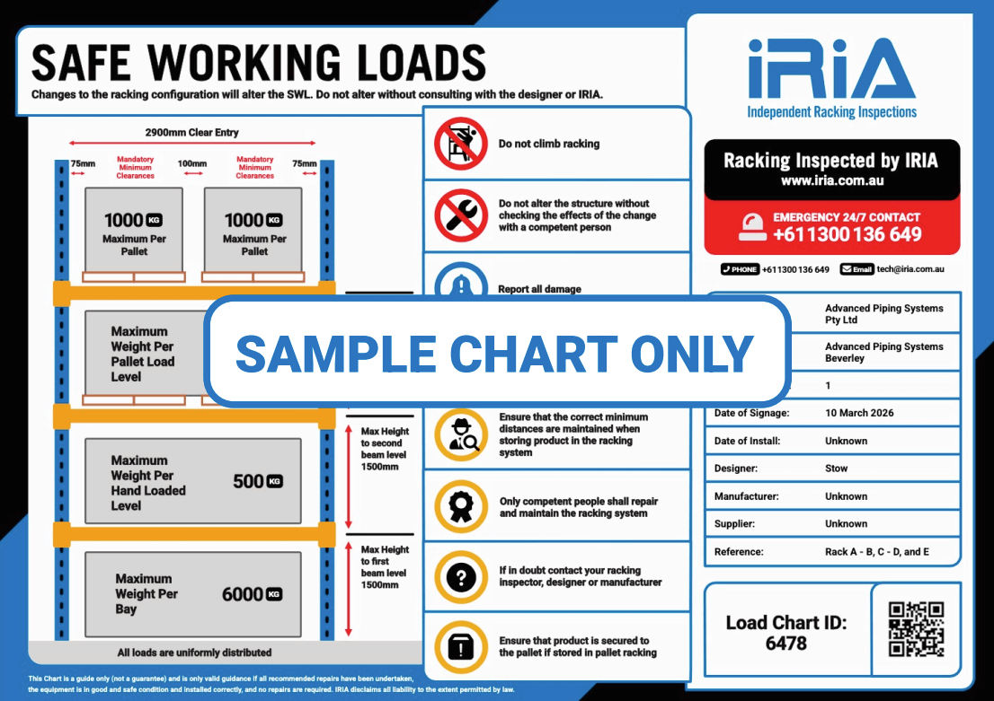 Safe Working Load charts tell you what your racking is rated to carry. IRIA produce and print reliable SWL charts at our in-house facility.